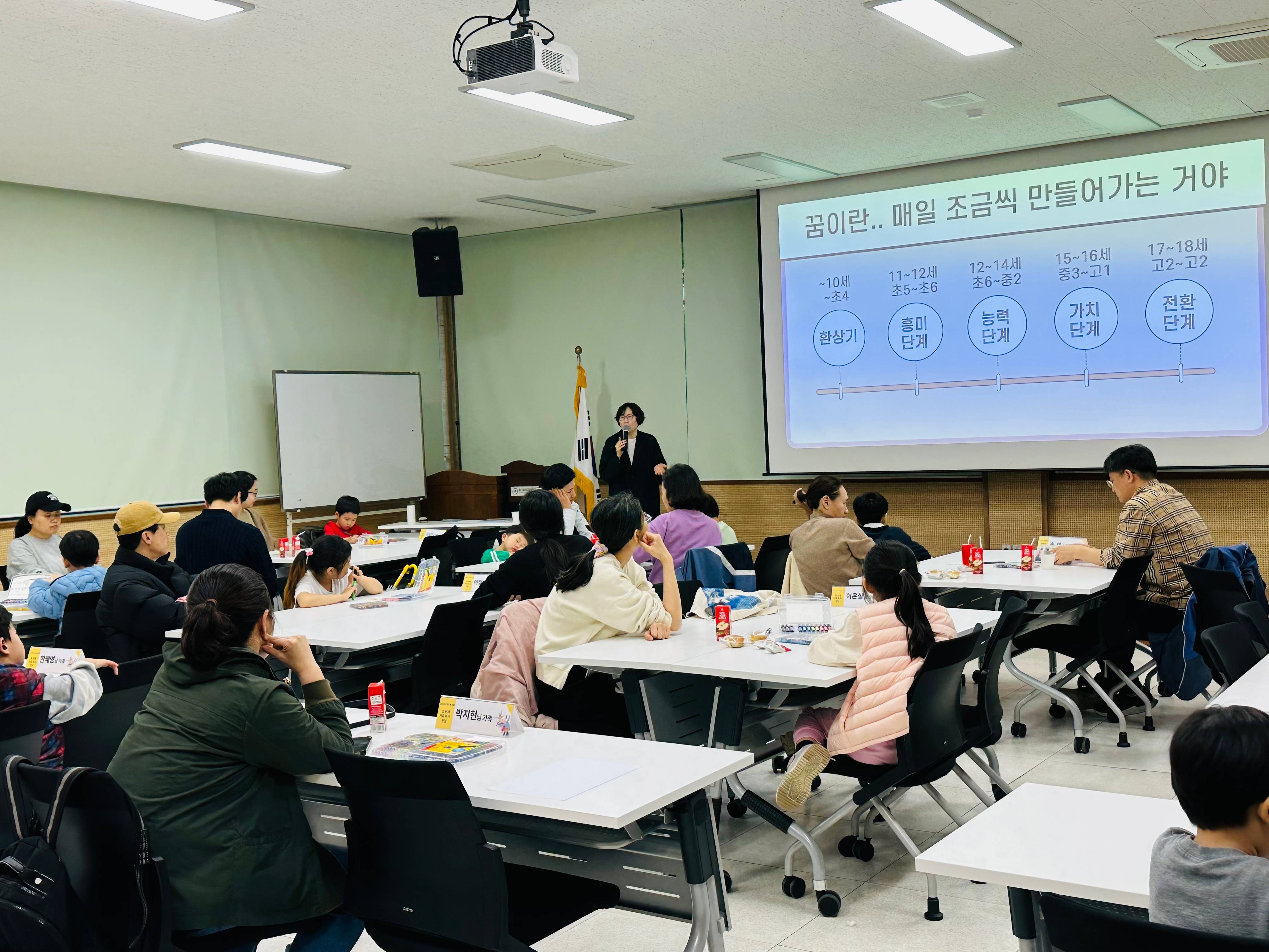 2025년 가족독서회