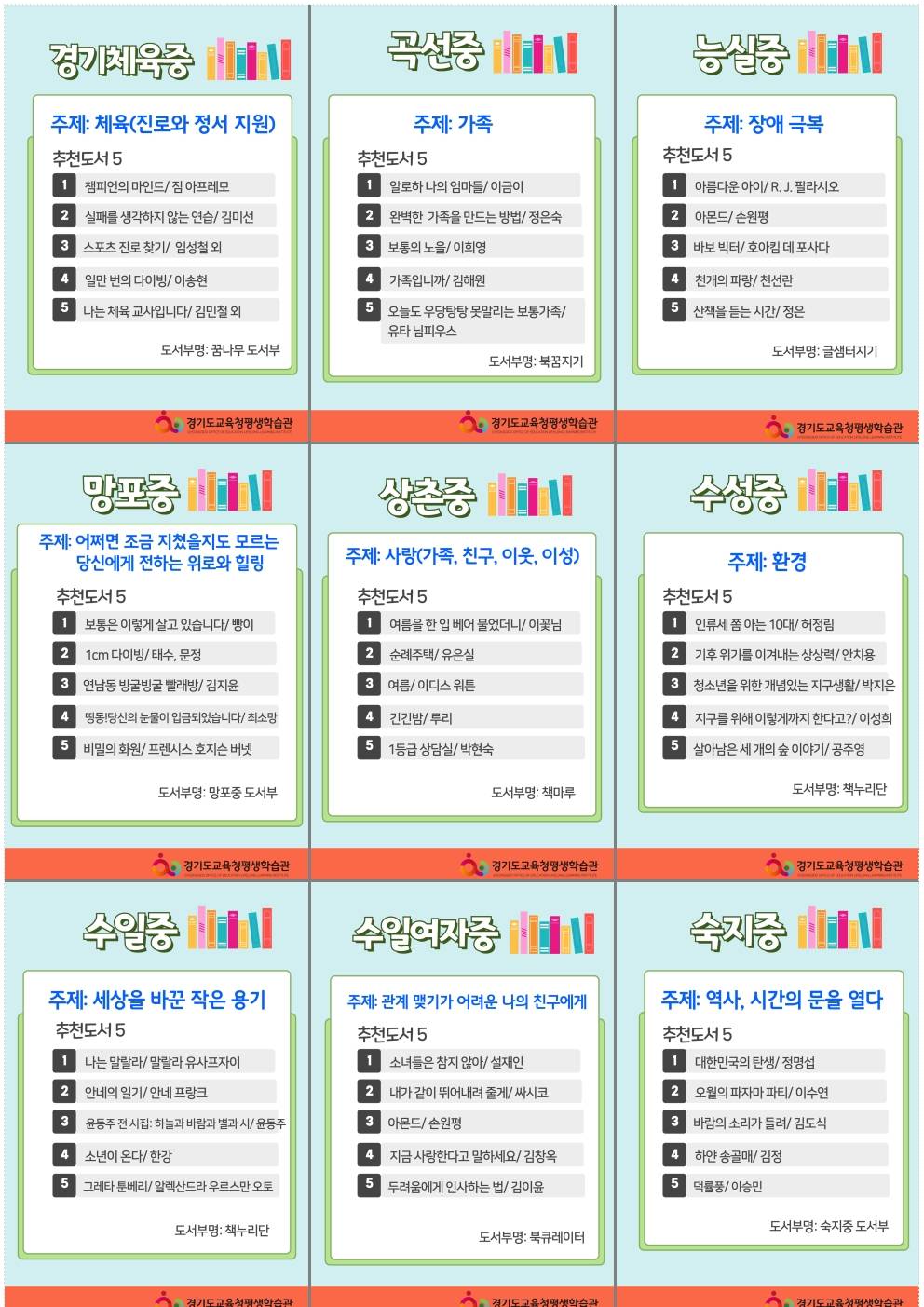 2025년 교육공동체 참여형 북큐레이션 <모여라! 학교도서관 도서부> 추천도서