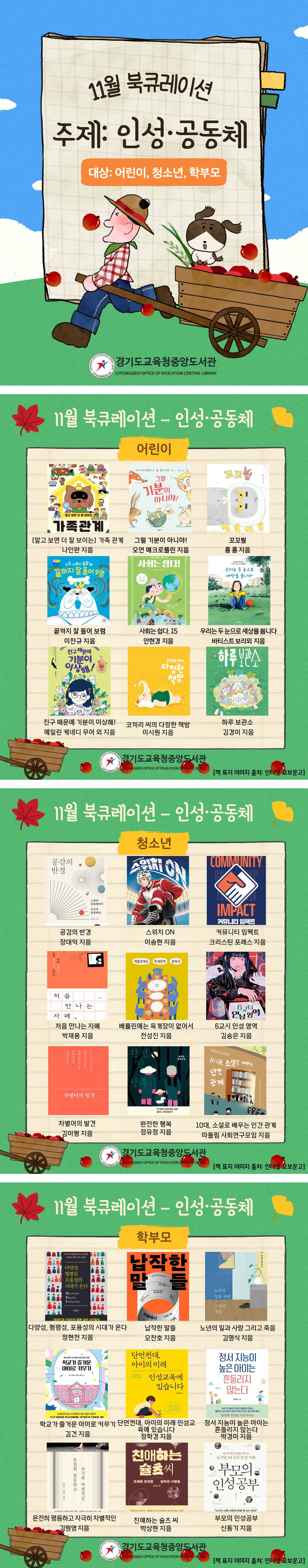 2025년 맞춤형 독서정보서비스 안내(11월 주제가 있는 북큐레이션•정보큐레이션: 인성·공동체)