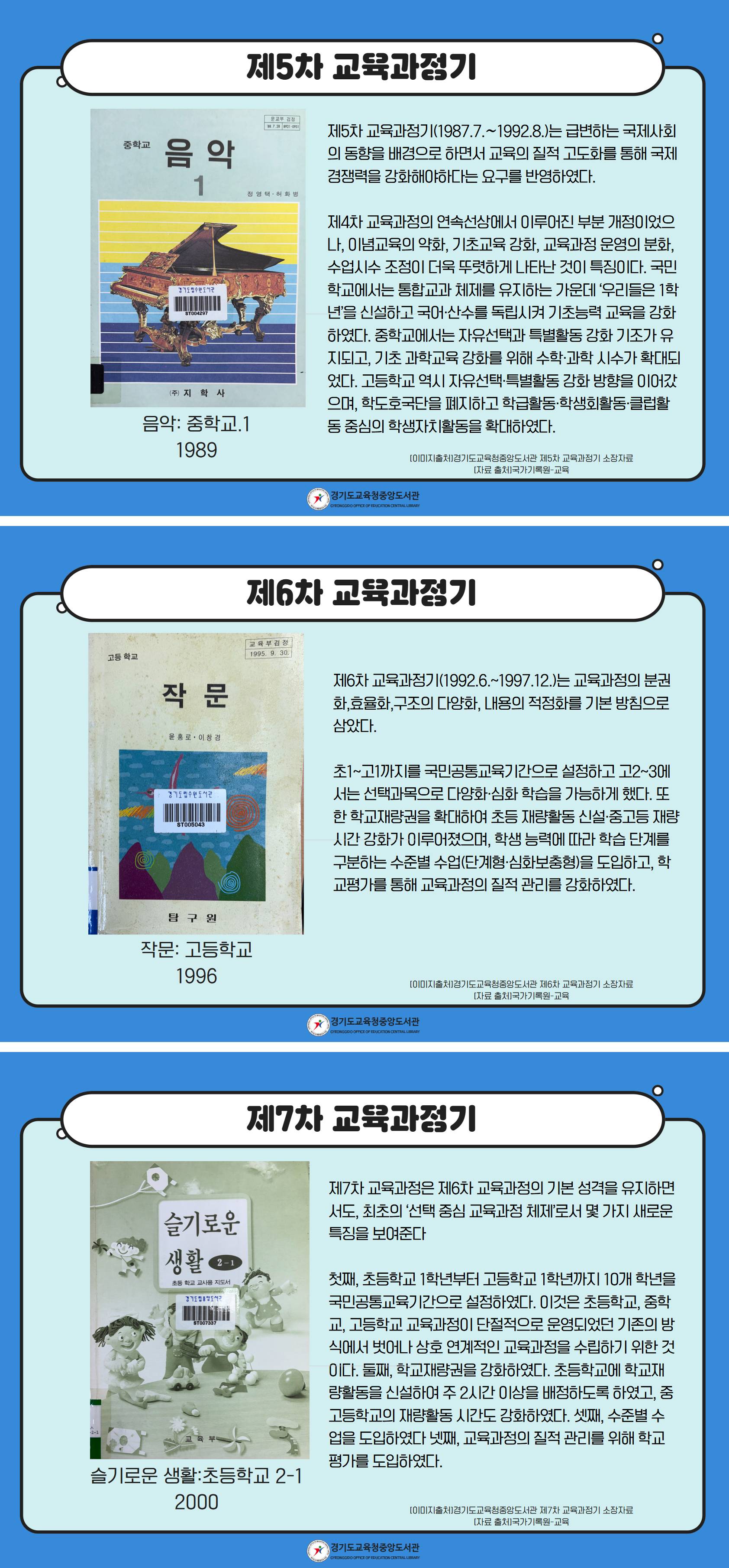 경기교육과 함께하는 교과서 전시(4분기 온라인)