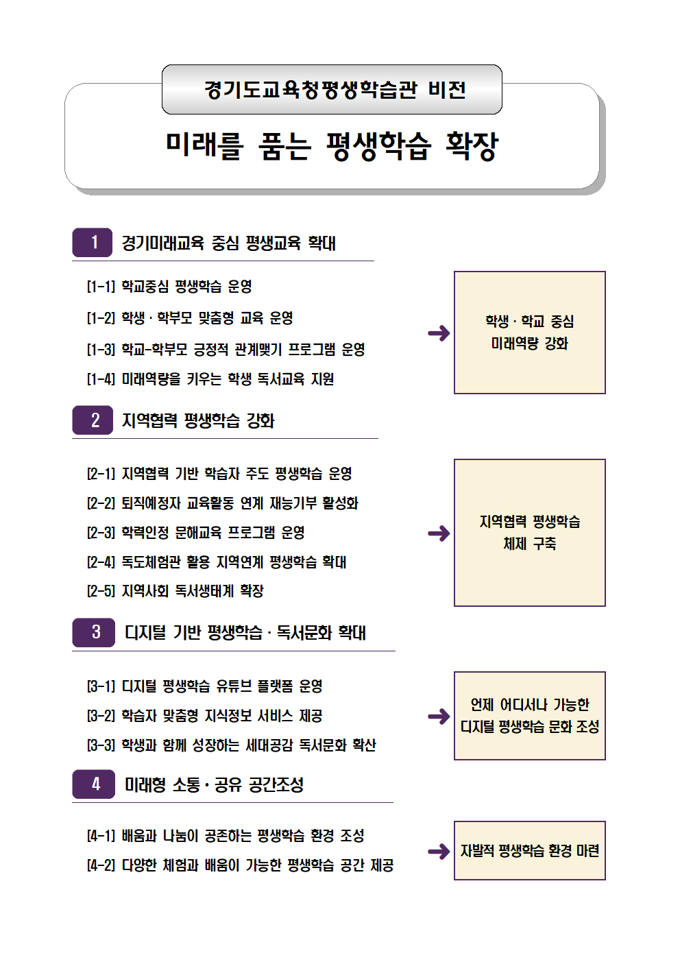 >



							<div id=